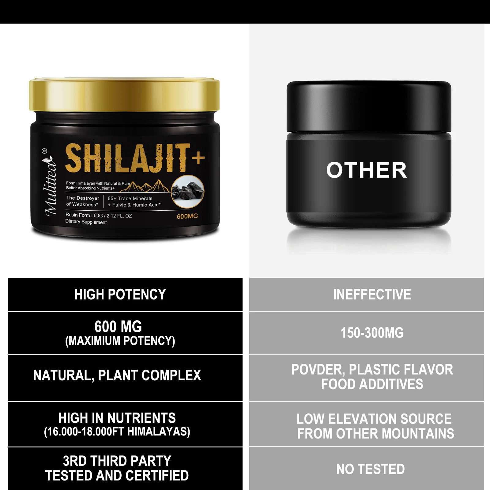 Mulittea 100% Pure shilajits with 85+ Trace Minerals & Fulvic Acid Support Immune and Metabolic Health Brain Focus and Memory
