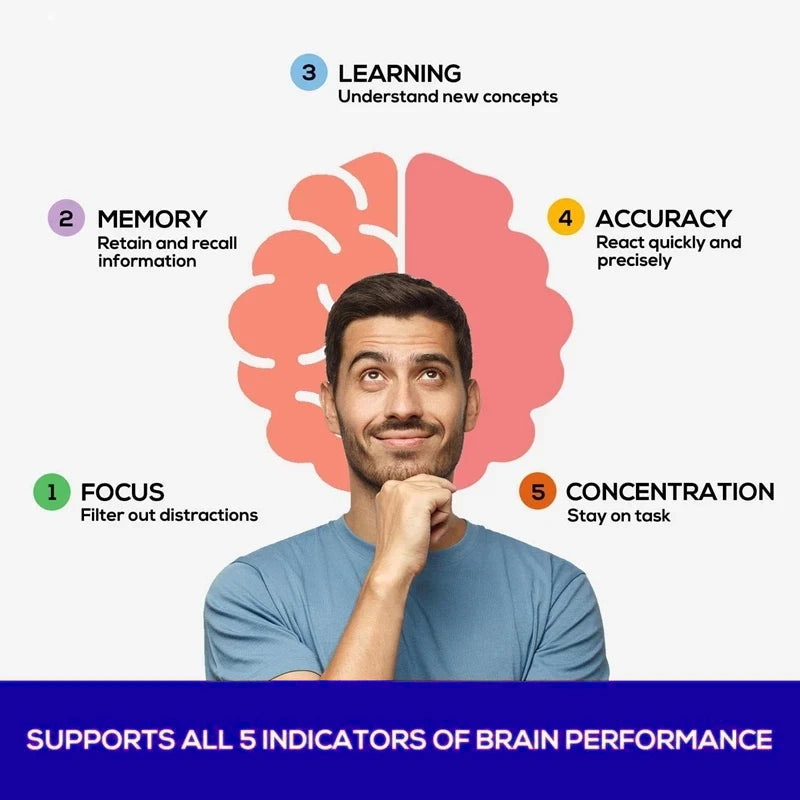 Ginkgo Biloba 5000mg Supplement - with Vitamin B6 B12 Folic Acid - Brain Memory Mental Clarity Alertness Energy Mood Support