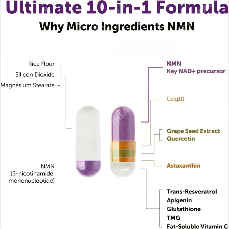 NMN Complex 1000mg Per Serving, 120 Veggie Capsules 10-in-1 Glutathione NAD+ Supplement Precursor